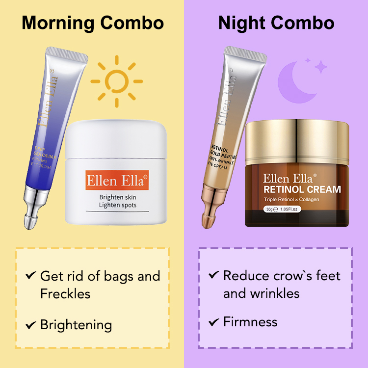 ELLEN ELLA Morning and Night Skin Power Combo - skin care routine steps- first eye cream then face cream