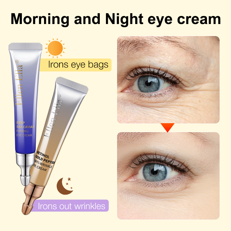 ELLEN ELLA Morning and Night Skin Power Combo - skin care routine steps- first eye cream then face cream