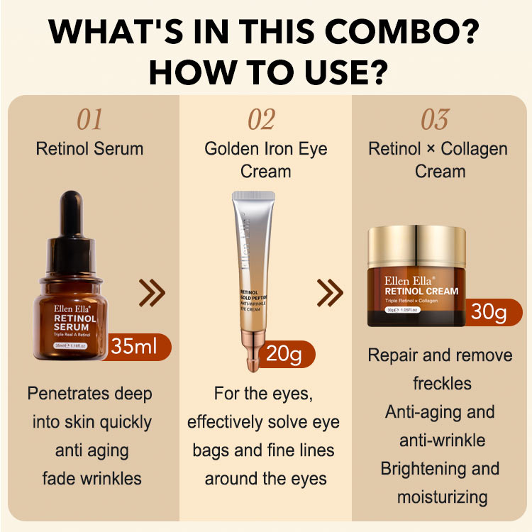 3A Miracle Anti aging Combo-perfect skin care routine-Get a beauty device for free